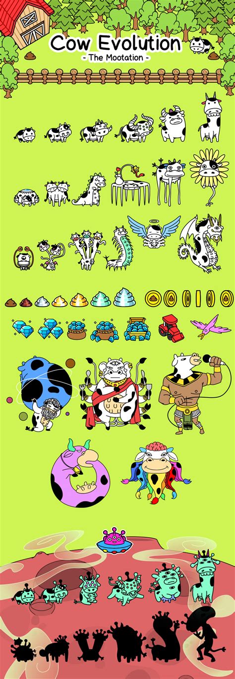 all cow evolution achievements.